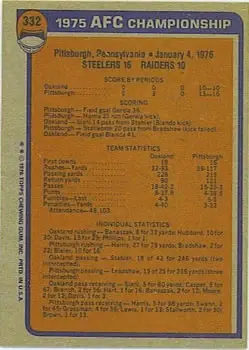 1976 Topps #332 - Card #332 - Back