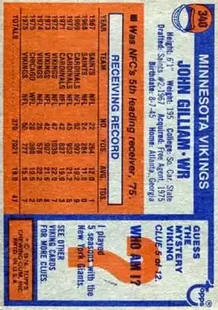 1976 Topps #340 - John Gilliam - Minnesota Vikings - Back