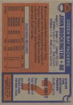 1976 Topps #345 - John Brockington - Green Bay Packers - Back 1976 Topps #345 - John Brockington - Green Bay Packers - Back