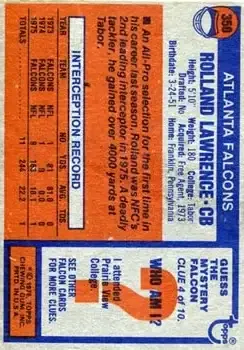 1976 Topps #350 - Rolland Lawrence - Atlanta Falcons - Back 1976 Topps #350 - Rolland Lawrence - Atlanta Falcons - Back