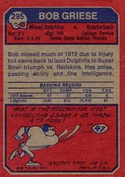 1973 Topps #295 - Bob Griese - Miami Dolphins - Back