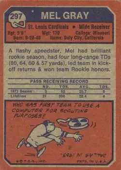 1973 Topps #297 - Mel Gray - St. Louis Cardinals