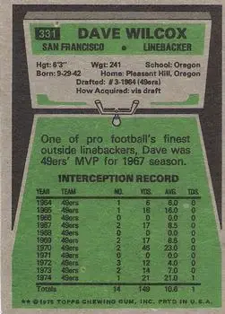 1975 Topps #331 - Dave Wilcox - San Francisco 49ers - Back