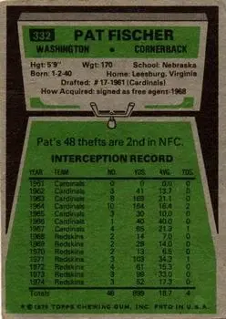 1975 Topps #332 - Pat Fischer - Washington Redskins - Back