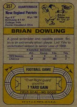 1974 Topps #357 - Brian Dowling - New England Patriots - Back 1974 Topps #357 - Brian Dowling - New England Patriots - Back