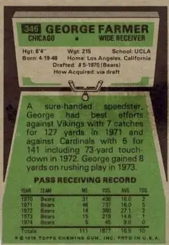 1975 Topps #346 - George Farmer - Chicago Bears - Back