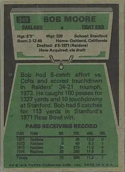 1975 Topps #349 - Bob Moore - Oakland Raiders - Back