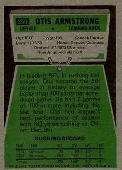 1975 Topps #350 - Otis Armstrong - Denver Broncos - Back