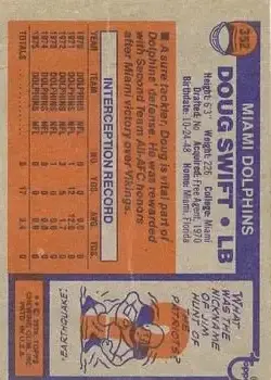 1976 Topps #352 - Doug Swift - Miami Dolphins - Back