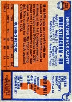1976 Topps #353 - Mike Strachan - New Orleans Saints - Back