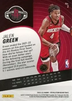 Back of Jalen Green
