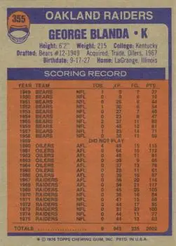 1976 Topps #355 - George Blanda - Oakland Raiders - Back