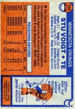 1976 Topps #359 - Stu Voigt - Minnesota Vikings - Back 1976 Topps #359 - Stu Voigt - Minnesota Vikings - Back