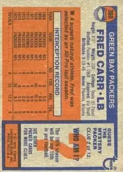 1976 Topps #360 - Fred Carr - Green Bay Packers - Back