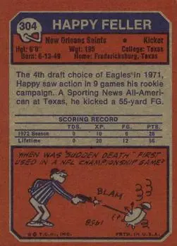 1973 Topps #304 - Happy Feller - New Orleans Saints - Back