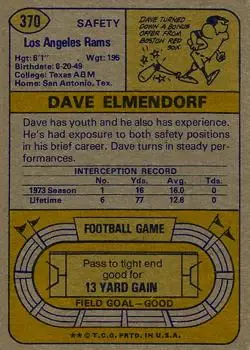 1974 Topps #370 - Dave Elmendorf - Los Angeles Rams - Back