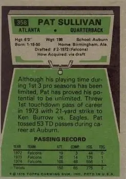 1975 Topps #358 - Pat Sullivan - Atlanta Falcons - Back 1975 Topps #358 - Pat Sullivan - Atlanta Falcons - Back