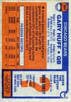 1976 Topps #364 - Gary Huff - Chicago Bears - Back