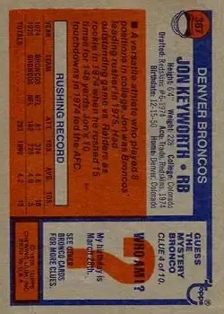 1976 Topps #367 - Jon Keyworth - Denver Broncos - Back