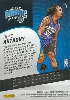 Back of Cole Anthony