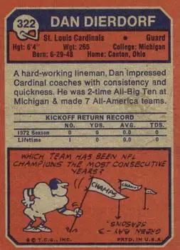 1973 Topps #322 - Dan Dierdorf - St. Louis Cardinals