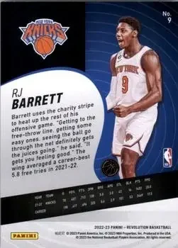 Back of RJ Barrett