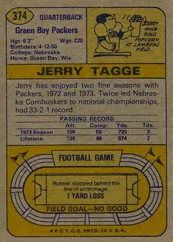 1974 Topps #374 - Jerry Tagge - Green Bay Packers - Back
