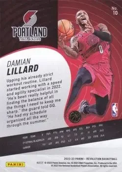 Back of Damian Lillard