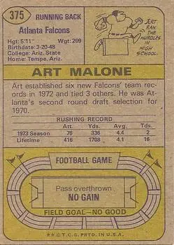1974 Topps #375 - Art Malone - Atlanta Falcons - Back