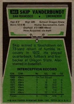 1975 Topps #363 - Skip Vanderbundt - San Francisco 49ers - Back