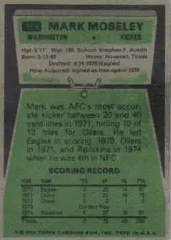 1975 Topps #364 - Mark Moseley - Washington Redskins - Back 1975 Topps #364 - Mark Moseley - Washington Redskins - Back