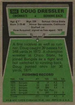 1975 Topps #366 - Doug Dressler - Cincinnati Bengals - Back