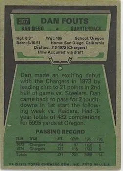 1975 Topps #367 - Dan Fouts - San Diego Chargers - Back