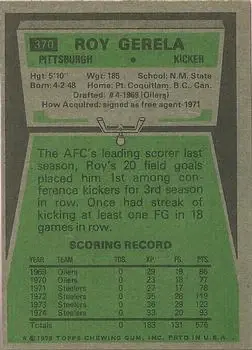 1975 Topps #370 - Roy Gerela - Pittsburgh Steelers - Back