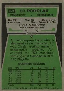 1975 Topps #373 - Ed Podolak - Kansas City Chiefs - Back