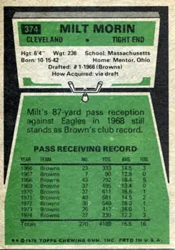 1975 Topps #374 - Milt Morin - Cleveland Browns - Back