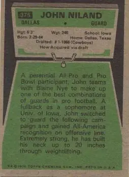 1975 Topps #375 - John Niland - Dallas Cowboys - Back