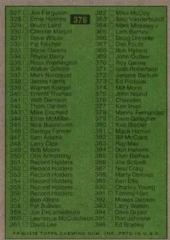 1975 Topps #376 - Card #376 - Back