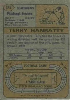 1974 Topps #382 - Terry Hanratty - Pittsburgh Steelers - Back