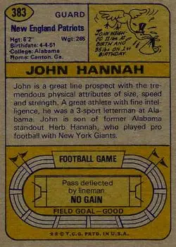 1974 Topps #383 - John Hannah - New England Patriots - Back