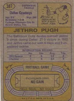1974 Topps #387 - Jethro Pugh - Dallas Cowboys - Back