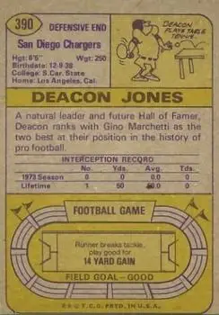 1974 Topps #390 - Dave Jones - San Diego Chargers - Back