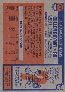 1976 Topps #373 - Cullen Bryant - Los Angeles Rams - Back
