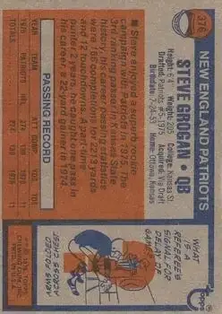 1976 Topps #376 - Steve Grogan - New England Patriots - Back