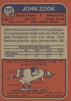 1973 Topps #333 - John Zook - Atlanta Falcons - Back 1973 Topps #333 - John Zook - Atlanta Falcons - Back
