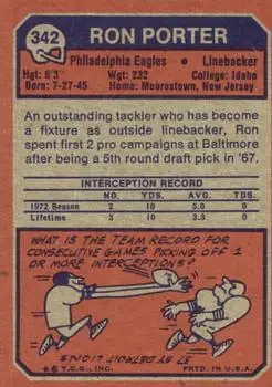 1973 Topps #342 - Ron Porter - Philadelphia Eagles