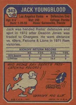 1973 Topps #343 - Jack Youngblood - Los Angeles Rams - Back