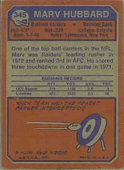 1973 Topps #345 - Marv Hubbard - Oakland Raiders - Back 1973 Topps #345 - Marv Hubbard - Oakland Raiders - Back