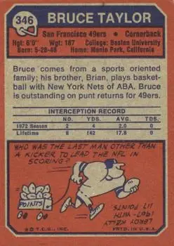 1973 Topps #346 - Bruce Taylor - San Francisco 49ers - Back