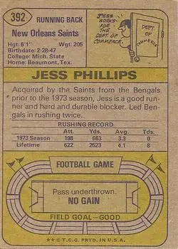 1974 Topps #392 - Jess Phillips - New Orleans Saints - Back